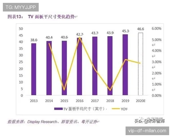 深度：解析CS2对网吧行业的回暖带动作用分析研究