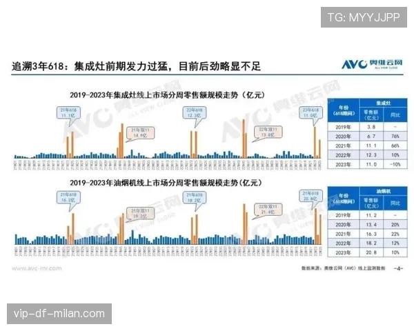 球员康复远程监测数据的合法共享与收益分配